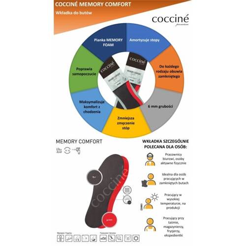 Cocciné MEMORY COMFORT shoe insoles, sizes 36-46