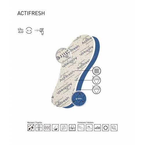 Cocciné ACTIFRESH PREMIUM shoe insoles, sizes 36-46