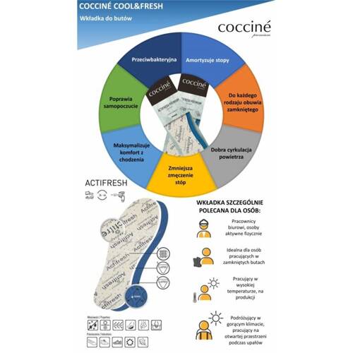 Cocciné ACTIFRESH PREMIUM shoe insoles, sizes 36-46